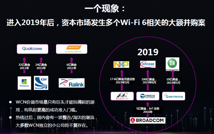 為什么5G時(shí)代Wi-Fi不會(huì)消亡反而將更加重要？